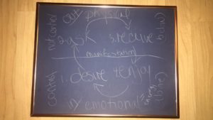 manifestingchalkboard